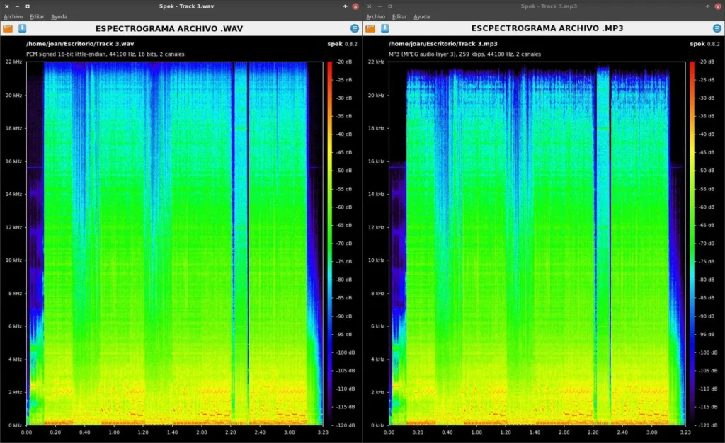 Cómo medir calidad de audio en tiempo real con python